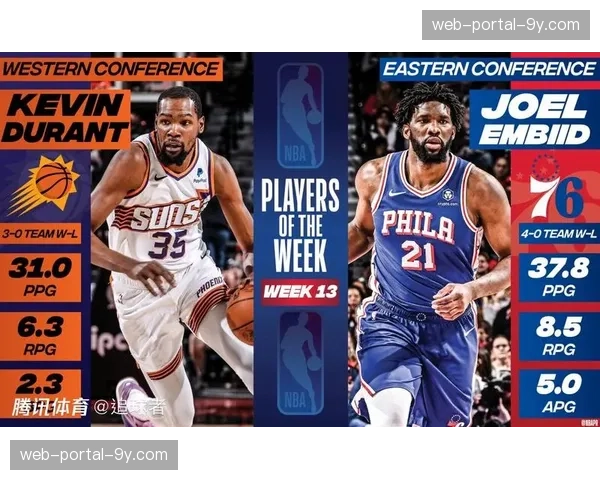 最新一期实力榜：凯尔特人蝉联榜首，湖人重返前十