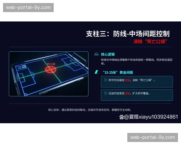 英超推出系列纪录片《防守艺术》，探讨现代足球防守理念的变迁